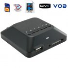 New easy to use SD card and USB flash drive player for TV s 