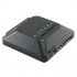 New easy to use SD card and USB flash drive player for TV s 