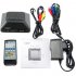 New easy to use SD card and USB flash drive player for TV s 
