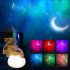 Night Light For Kids  Astronaut Light Projector With Multiple Lighting Modes  Remote Control  90    Adjustable Angle  Kids Gifts For Birthday  Christmas White no