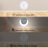 Night Light Human Body Induction Magnetic Usb Rechargeable Light Cool light