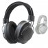 Noise Canceling Headphones Wireless Headset Over Ear With Microphone Deep Bass For Travel Home Office Work grey