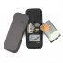 Nokia 1010 Dual Card Sim Keypad Cellphone Calculator Alarm Clock Multi functional Basic Mobile Phone red EU Plug