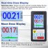 Nuclear Radiation Detector Beta Gamma X Ray Battery Powered Radiation Monitor Meter Br 6 Black