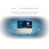 OTT TV Box with Amlogic S912 CPU and Mali GPU brings 4K support and great connectivity  The best TV Box for on the go as its small form let you take it anywhere