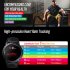 Original ZEBLAZE Stratos Smartwatch Gps Sports Tracking SpO2 Blood Oxygen Blood Pressure Heart Rate VO2 Max Monitoring Touch screen Smart Watch green