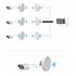 Outdoor CPE Wireless WIFI Extender Repeater 2 4G 300Mbps Outdoor WiFi Router Bridge Waterproof Access Point 