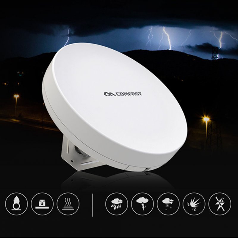 WiFi Router 