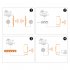 Outdoor CPE Wireless WIFI Extender Repeater 2 4G 300Mbps Outdoor WiFi Router Bridge Waterproof Access Point 