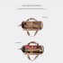 Outdoor Camping Handbag Tent Accessories Storage Sundry Bag Camping Nail Hammer Waterproof Wear resistant Handbag black forest