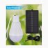 Outdoor Camping Led Lights Bulb Solar Panel Powered High Brightness Tent Lamp For Outdoor Indoor light bulb