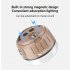 Outdoor Camping Lights Usb Rechargeable Adjustable Brightness Strong Light Magnetic Tent Lamp Power Bank LY 8250B
