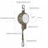 Outdoor Convenient Umbrella Rope Tactical Rope Feeder Quickly Cuts The Rope Without Knotting Or Winding The Storage Box Army Green