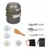 Outdoor Cookware Set  Camping Cookware Mess Kit Bowl Non Stick Pot  Rice Shovel  Loofah Pouch  Soup Spoon Set For Hiking Backpacking Picnic Cooking DS 101 pot m