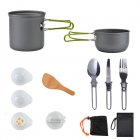 Outdoor Cookware Set Camping Cookware Mess Kit,Bowl Non Stick Pot Rice Shovel Loofah Pouch Soup Spoon Set For Hiking Backpacking Picnic Cooking DS-101 pot meal kit