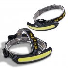 Outdoor Headlamp Type-c Rechargeable Waterproof Led Cob Strong Light Head Lamp For Camping Hiking Working As shown