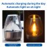 Outdoor LED Solar Candles Lights With Stainless Steel Base Flameless Dropless Night Light For Home Party Halloween Xmas Decor stainless steel candle light