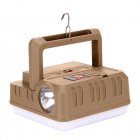 Outdoor Led Camping Lantern Dual Light Sources Multi-function Portable Searchlight Emergency Handle Lamp Khaki