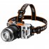 Outdoor Led Headlamp Built in 1800mah Battery Zoom Strong Light Head mounted Flashlight Torch