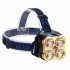 Outdoor Led Headlamp Multifunctional 90 Degree Adjustable Super Bright Usb Rechargeable Head mounted Flashlight As shown