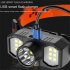 Outdoor Led Headlamp Cob Mini Usb Rechargeable Head mounted Flashlight Torch With Adjustable Headband rechargeable headlights
