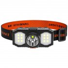 Outdoor Led Headlamp Cob Mini Usb Rechargeable Head-mounted Flashlight Torch With Adjustable Headband rechargeable headlights
