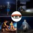 Outdoor Led Headlamp Cob Mini Usb Rechargeable Head mounted Flashlight Torch With Adjustable Headband rechargeable headlights