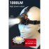Outdoor Led Headlight 1200mah Lithium Battery Super Bright Head mounted Sensor Flashlight Head Lamp with induction   output