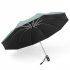 Outdoor Mini Umbrella With Led Light 10 Ribs Portable Lightweight Folding Sun Rain Umbrella Vinyl Mist Green
