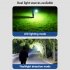 Outdoor Solar Camping Lantern Portable Energy saving Searchlights Tent Lights with Handle Solar Type