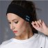 Outdoor Sports Headband Soft Elastic Comfortable Wireless Bluetooth compatible Music Headband grey white