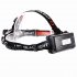 Outdoor Waterproof CREE Q5 LED Headlamp   2 X 18650 Rechargeable Batteries   Charger EU