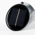 Outdoor Waterproof LED Solar Powered Road Light for Garden Lawn Wall Lamp Black shell warm white 3000K