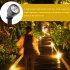 Outdoor Waterproof Spotlight Garden Lawn Lamp Safe Low Voltage Powered Park Square Road Community Landscape Light With Remote Control 1 for 1 US Plug