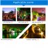 Outdoor Waterproof Spotlight Garden Lawn Lamp Safe Low Voltage Powered Park Square Road Community Landscape Light With Remote Control 1 for 1 EU Plug