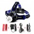 Outdoor Zoom LED Head Lamp