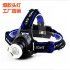 Outdoor Zoom LED Head Lamp