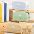 Oversized Pencil Case Double Zipper Closing Pencil Pouch Minimalist Style Desk Organizer Marker Pouch High Capacity Holder With Handle For Middle School Office 