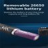 P160 Strong Light Flashlight Multifunctional Rechargeable Zoom Outdoor Emergency Torch Work Light  without battery 