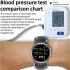 P30 Smart Watch Airbag Air Pump Accurate Blood Pressure Oxygen Heart Rate Body Temperature Monitoring Smartwatch black blue rubber tape