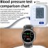 P30 Smart Watch Airbag Air Pump Accurate Blood Pressure Oxygen Heart Rate Body Temperature Monitoring Smartwatch black light brown leather belt