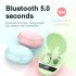 P81 Bluetooth 5 0 headset Stereo Wireless Earbuds HIFI Handsfree Gaming Headset black