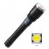 P99 LED Flashlight Zoom Torch with USB Charging Outdoor Camping Lamp black Model  X914