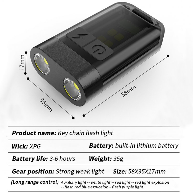 3w Portable Led Headlight 35g Lightweight Weatherproof Mini Flashlight Suitable For Outdoor Camping Hiking Fishing Emergency 