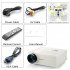 PH580 3500 lumen Eink 5 8 inch TFT LCD Panel Projector with a 170 Watt lamp can display images from 30 to 150 inches at 1280x800 resolutions and 2000 1 contrast