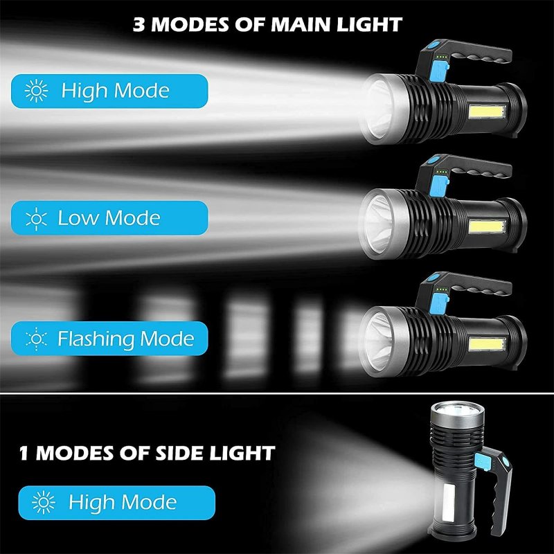 LED Outdoor Mini Flashlight With Handle 1000LM Super Bright USB Rechargeable Searchlight For Camping Emergencies Hiking 