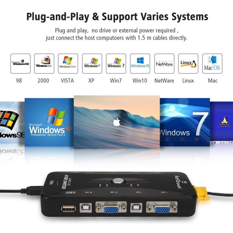 4 In 1 Out USB 2.0 VGA KVM Switch Switcher Manually for Keyboard Mouse Monitor Adapter  