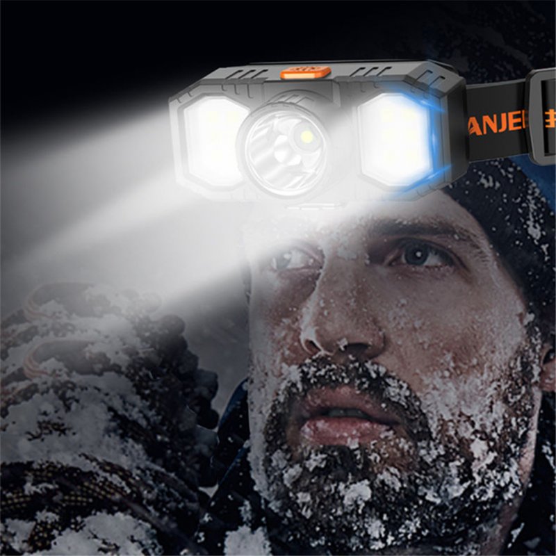 Outdoor Led Headlamp Mini Flashlight Cob USB Rechargeable Head-mounted Torch Headlights with Adjustable Headband