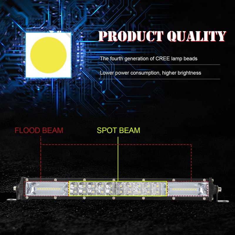Eaglevision 15Inch LED Light Bar Spot Flood Work Light for SUV ATV Car Boat 