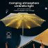 Patio Umbrella String Lights With Remote Control  3 9Ft 104 LEDs  Battery Operated  Waterproof Wireless Lighting For Outdoor Backyard Garden Umbrella Decor Whit